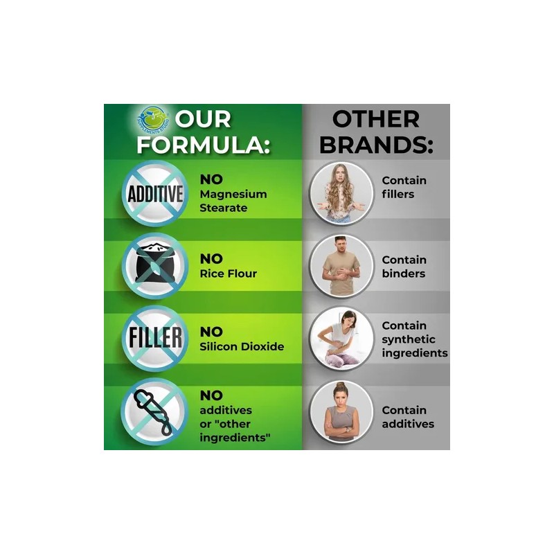 Calcio Vegetal Aquamin 500 Mg Con Magnesio Zinc 90 Capsulas