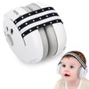 Laudexua Baby Ear Protection, Noise Cancelling Headphones for Babies and