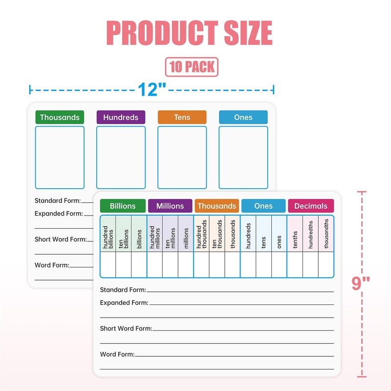 10 Pack Dry Erase Place Value Whiteboard Card,9" x 12"