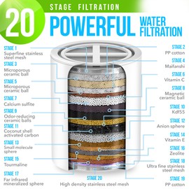 AquaHomeGroup 20 Stage Shower Filter for Hard Water - High Output Universal Shower Head Filter for Chlorine, Fluoride, Heavy Metals - Vitamin C E Shower Water Filter for Hair and Skin (Bronze Black)