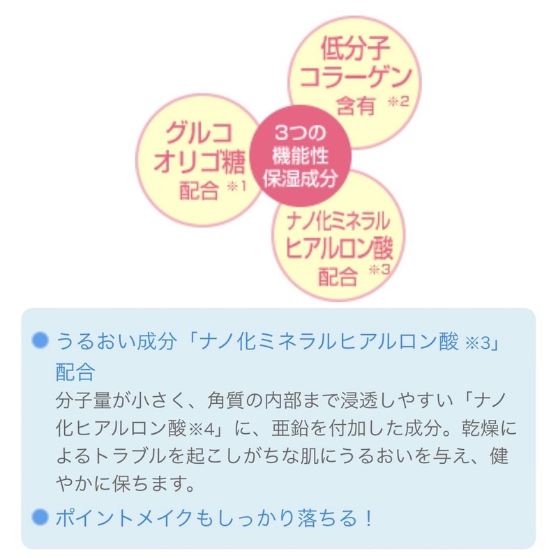 Promedial Cleansing Gel 3.5 oz (100 g) + H Wet