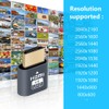 AXFEE HDMI Dummy Plug, 4K@60Hz 3840x2160 Display Emulator, Portable Wireless