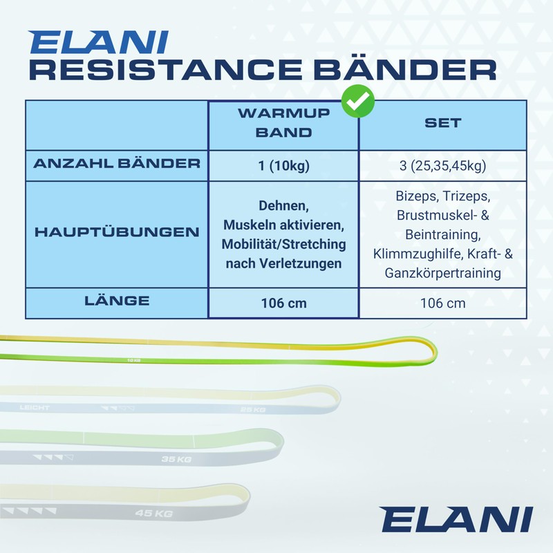 ELANI Resistance Bands Strength Training with Distance Markings as Pull