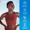 Keto-Pro Keto Electrolytes 250g - 50 Servings | Electrolyte Powder
