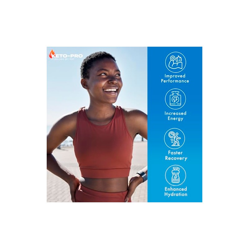Keto-Pro Keto Electrolytes 250g - 50 Servings | Electrolyte Powder
