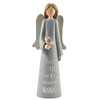 Blossom Bucket Nana' Angel W/Bird Home Decoration