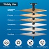 VGBUY 100Pcs #8 x 2 Inch Wood Screws Phillips Modified
