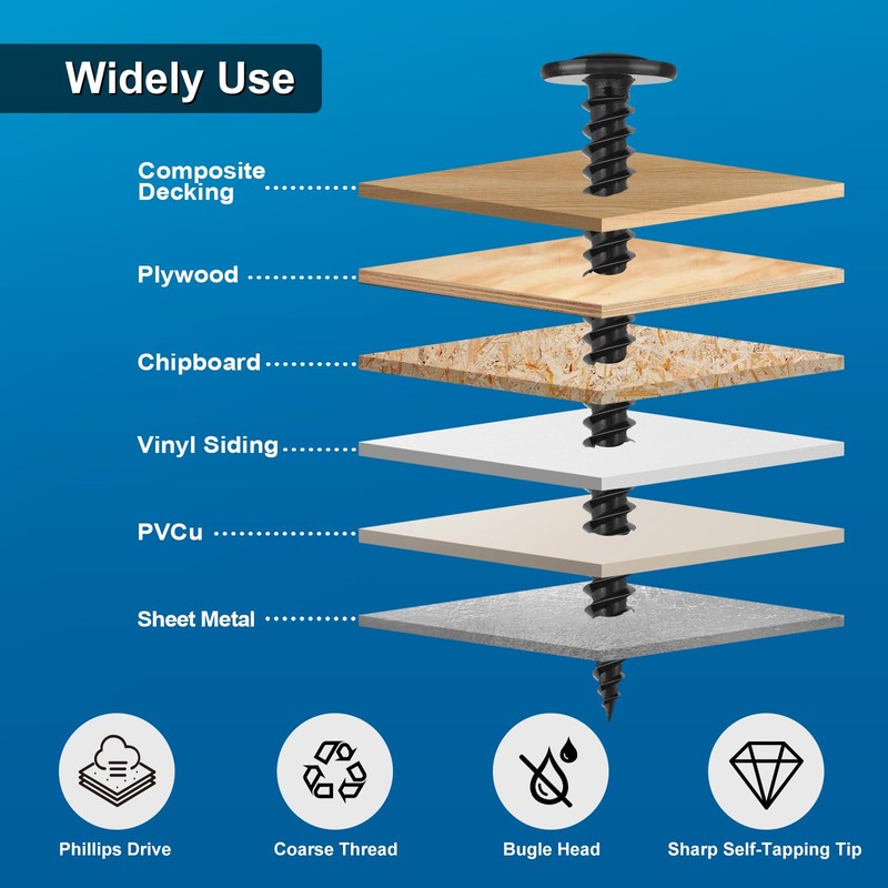 VGBUY 100Pcs #8 x 2 Inch Wood Screws Phillips Modified