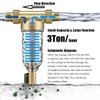 Beduan Reusable Spin Down Sediment Water Filter for Whole House