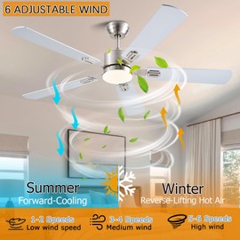 FUMLTP 56 inch Ceiling Fans with Lights and Remote/App Control, DC Reversible Motor, Dimmable, Double-Side blades, 6 Speeds Low Profile Modern Ceiling Fan for Livingroom, Indoor/Outdoor（Nickel）
