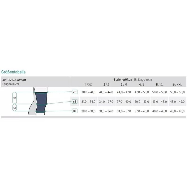 GENU 505 Comfort 3212C D-F V Pack of 1