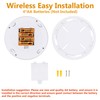 LIT-PaTH Battery Operated Motion Sensor Ceiling Light, 6.1inch 5000K Wireless