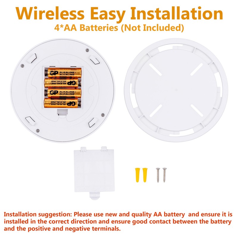 LIT-PaTH Battery Operated Motion Sensor Ceiling Light, 6.1inch 5000K Wireless