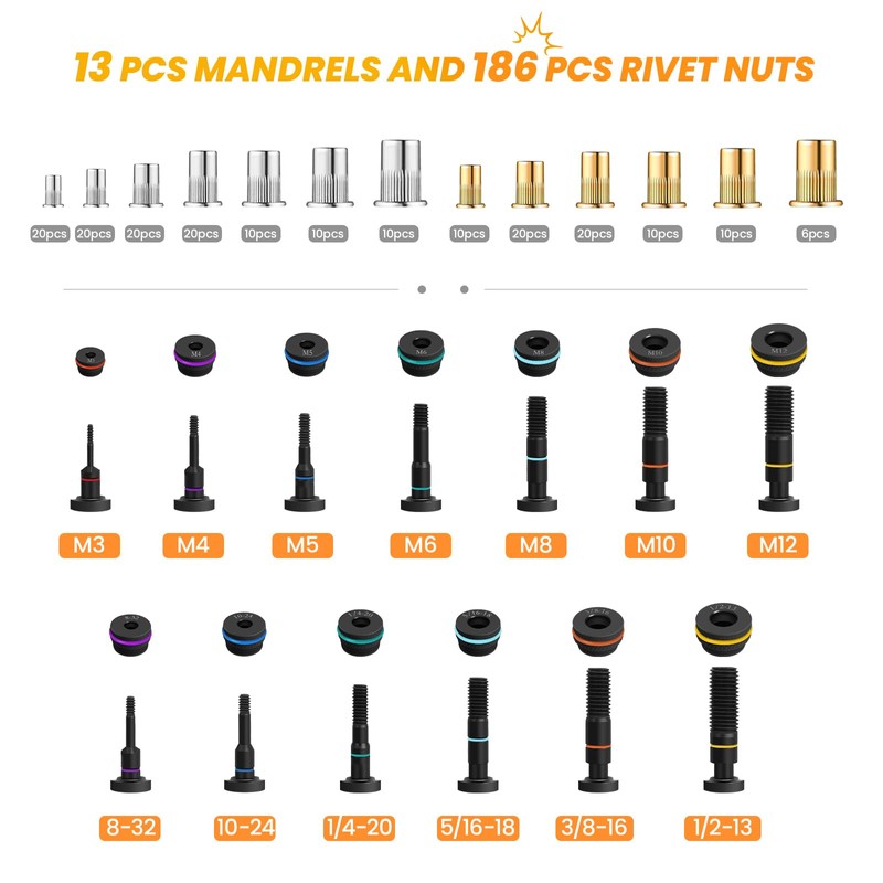 HARDELL Rivet Nut Tool, 16-Inch Auto Release Rivet Nut Rivnut