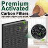 2 Pack Replacement Filter Compatible with COLZER BKJ-33 Air Purifier,