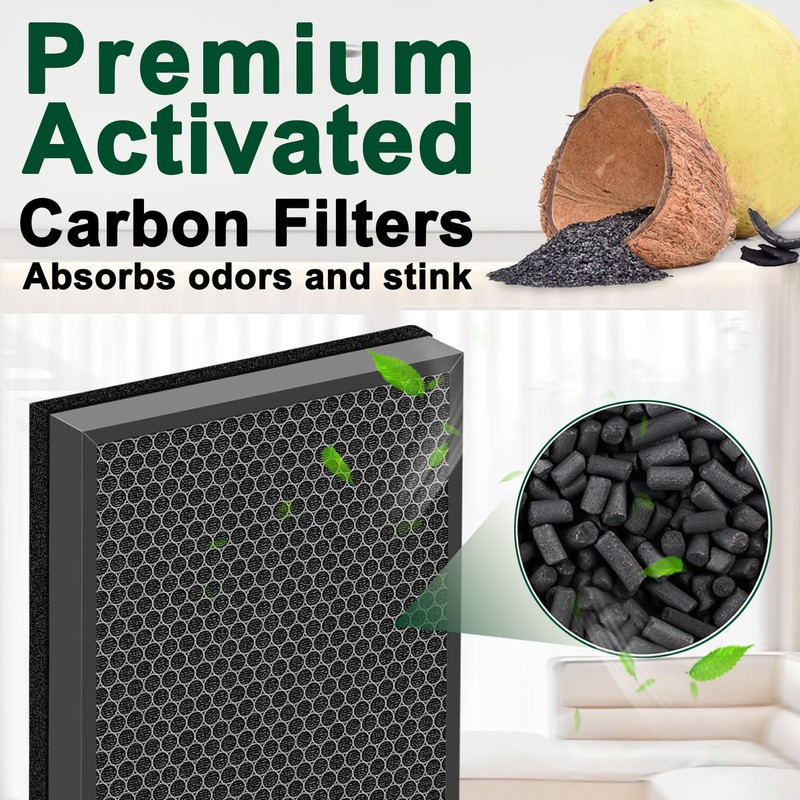2 Pack Replacement Filter Compatible with COLZER BKJ-33 Air Purifier,