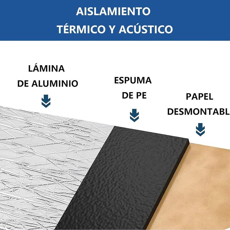 Kit 30 Piezas alfombrillas de aislamiento Térmico y Acústico para