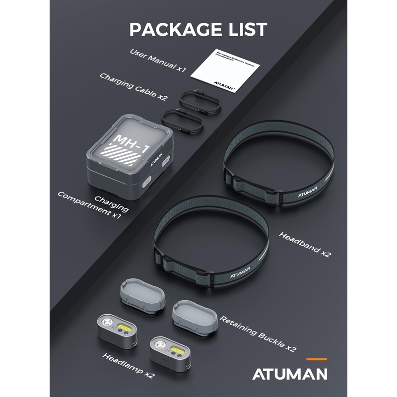 ATuMan Headlamps LED MH1 (2 Pack with Charging Case)