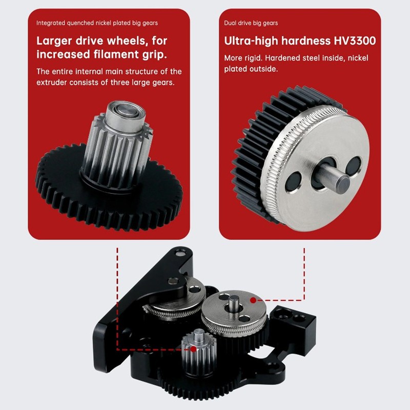 Extruder Accessory Kit Cap Round Screws Spring Bearing Shaft Feeding