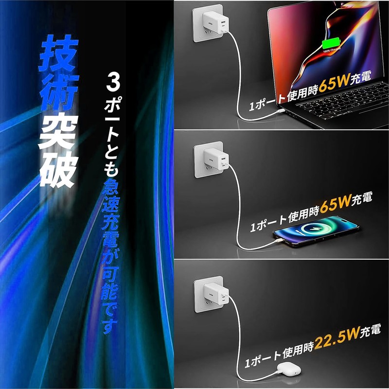 2024 New Year's First Sale, 65 W, Rapid Charger, Ultra