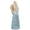 Dicksons Nurses are Angels Without Wings Blue 6 Inch Resin
