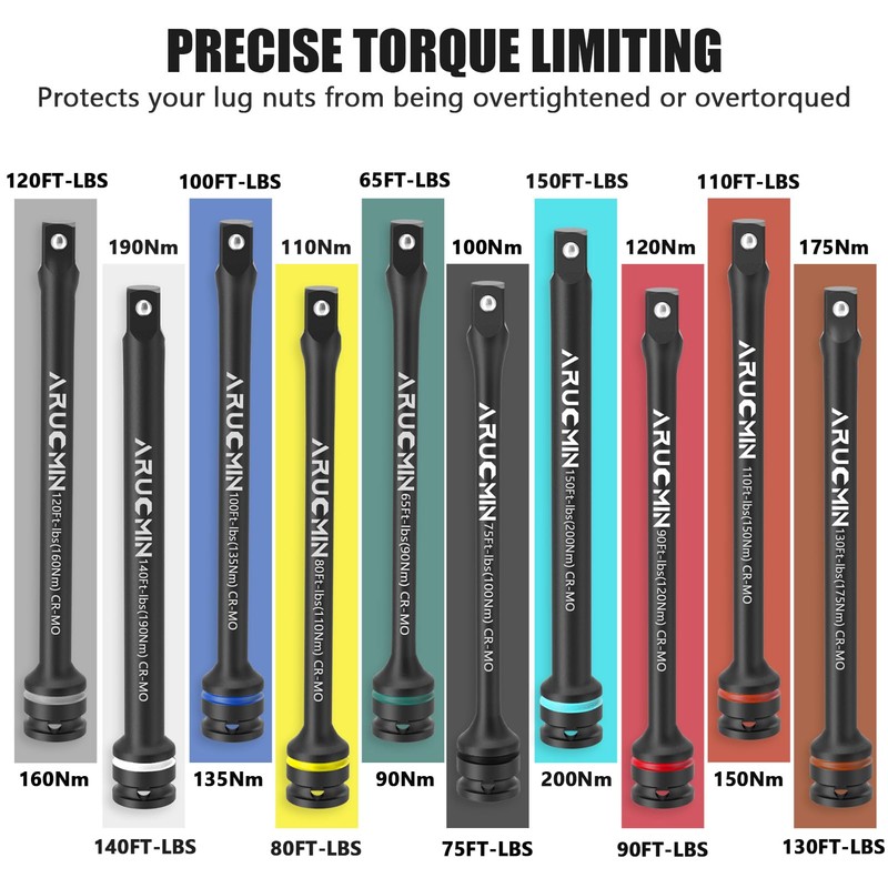 ARUCMIN 1/2" Drive Torque Limiting Extension Bar Set, 10-Piece Lug
