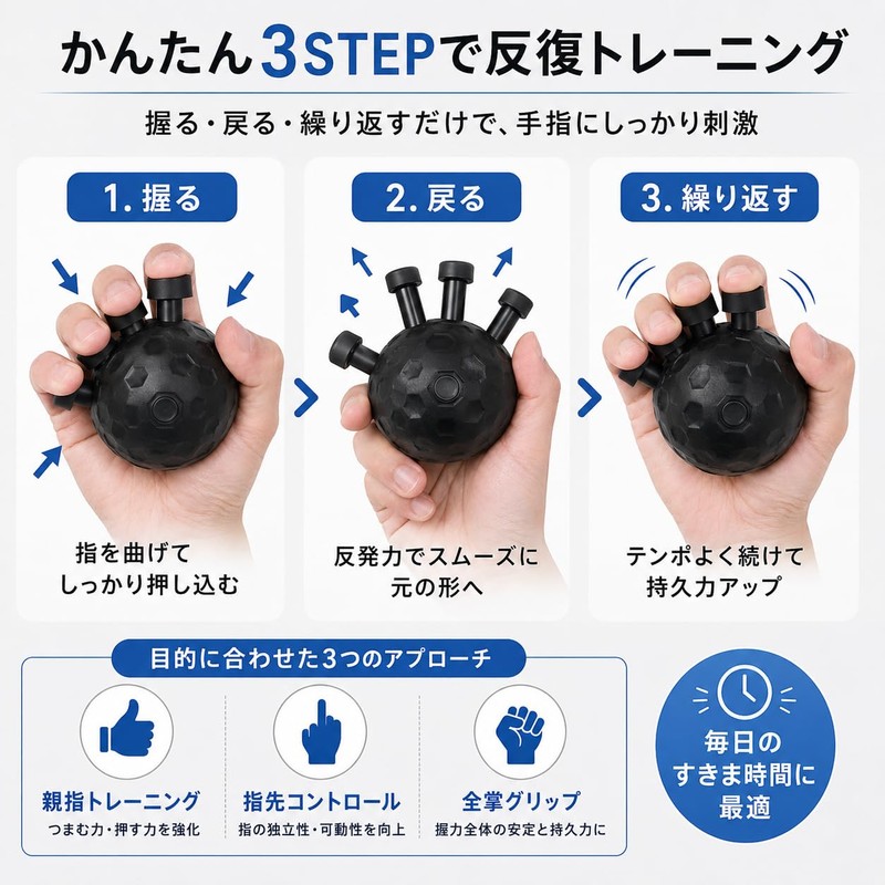 Grip Strength Training Finger Grip Strengthener 2025 Enhanced Version Forearm