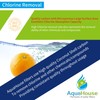 AH-HOT Fridge Water Filter Compatible for Hotpoint SXBD922FWD, Caple CAFF205,