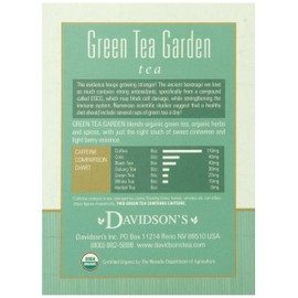 Davidson's Tea Green Tea Garden, 8-Count Tea Bags (Pack of 12)