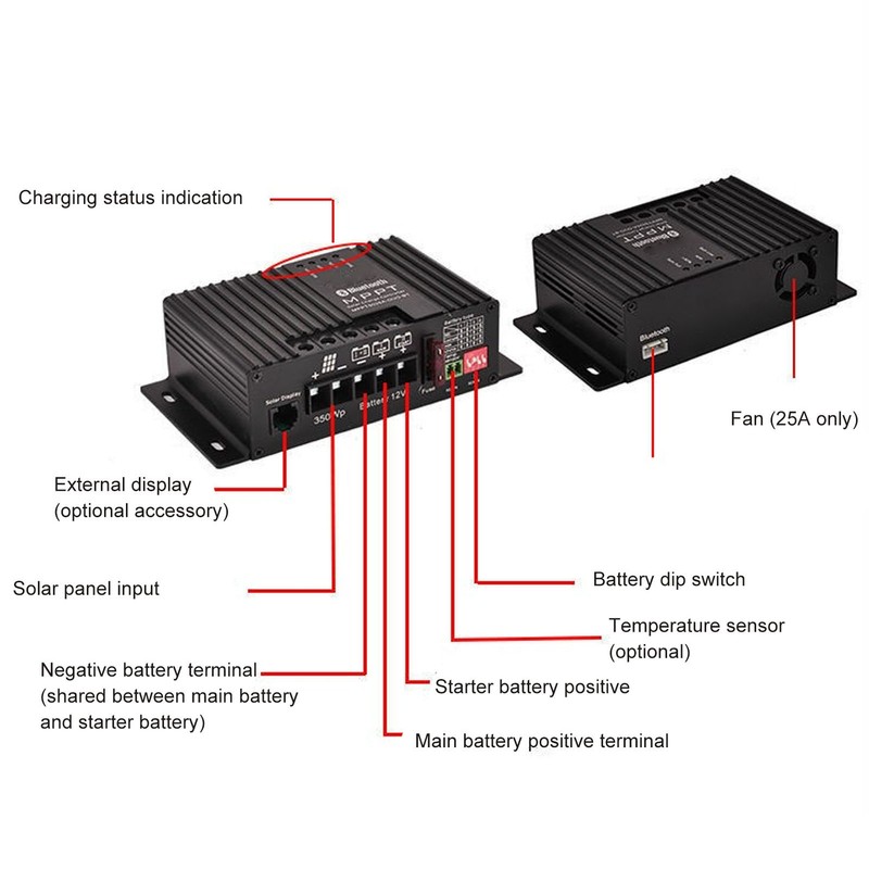 MPPT Solar Charge Discharge Controller Dual Battery Charging 12V Solar