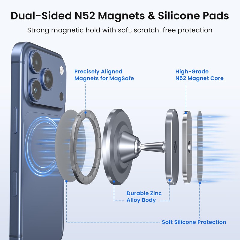 Itramax Magnetic Phone Holder for Gym,360° Dual-Sided N52 Magnet Mount