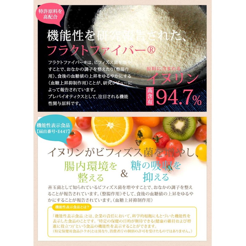 Intestinal Beauty Queen