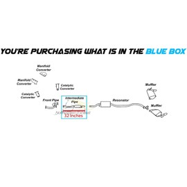 Northeastern Exhaust | 409-Grade Stainless Steel Intermediate Pipe Compatible with 2007-2010 3.5L Ford Edge & Lincoln MKX | Free Gasket and Clamp Included