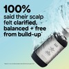 BondiBoost HG Clarifying Rinse 250ml