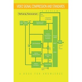 Video Signal Compression and Standards: A Review