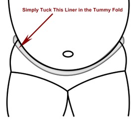 Tummy Liners for Sweat Rash - Cotton Terrycloth + Brushed Cotton - Under Belly Sweat Liners Belly Pad for Skin Rash – 3PCS (Medium)