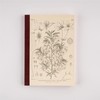 Hobo Nikki Notebook by Makino Tomitaro/Hobo Nikki Grid Notebook (A5)