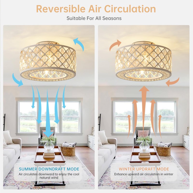 18 Inch Caged Ceiling Fans with Lights, Low Profile Ceiling