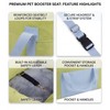 Waterproof Dog Car Seat Booster for Small Dogs – Elevated