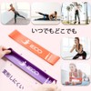 iECO Training Tube, Exercise Band, Tube, Training, Muscle Training, Tube,