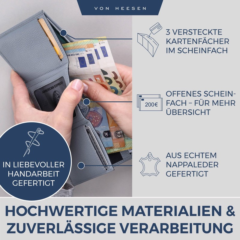 VON HEESEN slim wallet, lightblue, With mini coin compartment