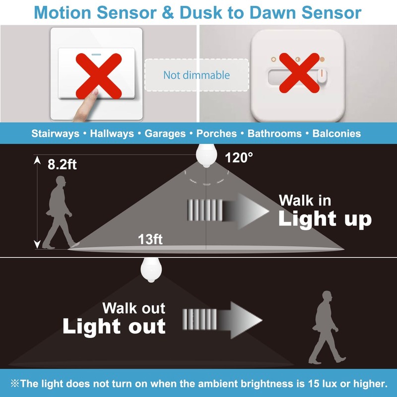ORALUCE Motion Sensor Light Bulbs Indoor Outdoor 60 watt Equivalent,