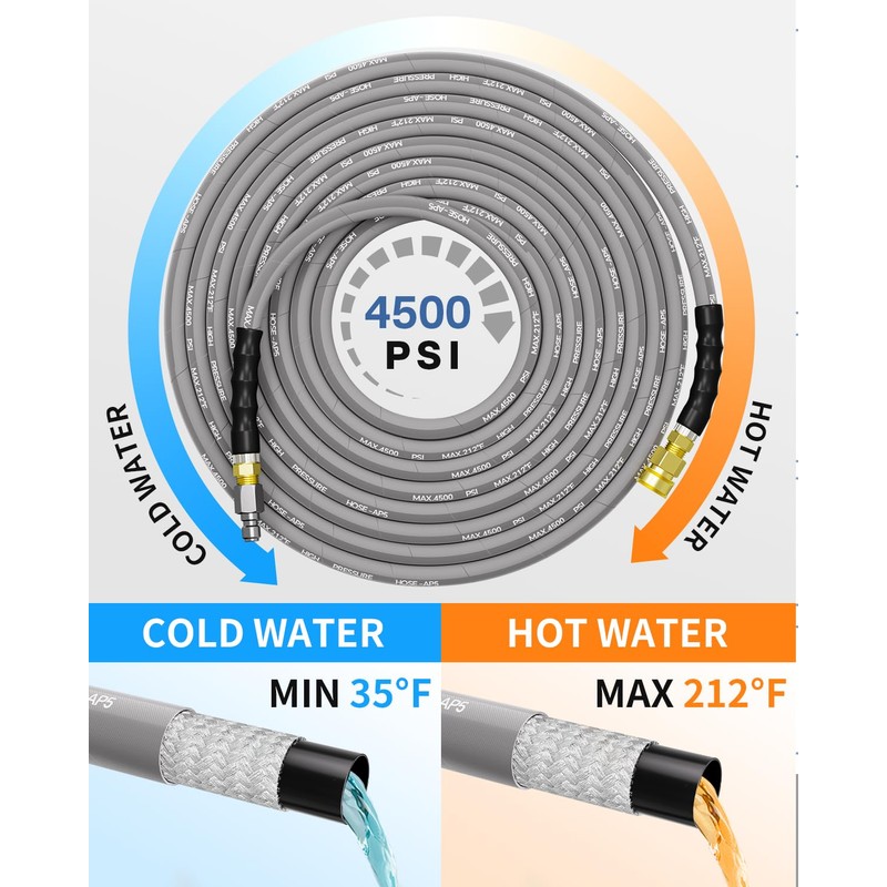 KARHDIR Pressure Washer Hose 100FT 3/8" for Cold and Hot