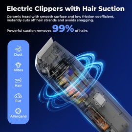 Fsitego Dog Grooming Kit with Vacuum Clippers: Dog Vacuum for Shedding Grooming with Pet Hair Trimmer - 3L Pet Grooming Vacuum for Dogs Low Noise