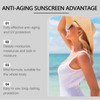 Pack of 2 Silk Hydration Protective Sun Lotion, Insulating Cream,