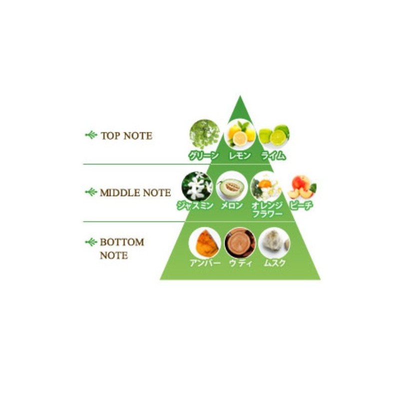 Lenor Happiness Aroma Jewel Yellow Sapphire & Citrus Scent, 13.8