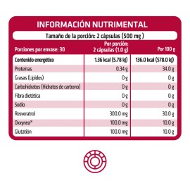HEALTHADDICTION - Resveratrol, Glutatión y Oxxynea 500 mg - Suplemento Antioxidante con Polifenoles para Bienestar - 60 Cápsulas