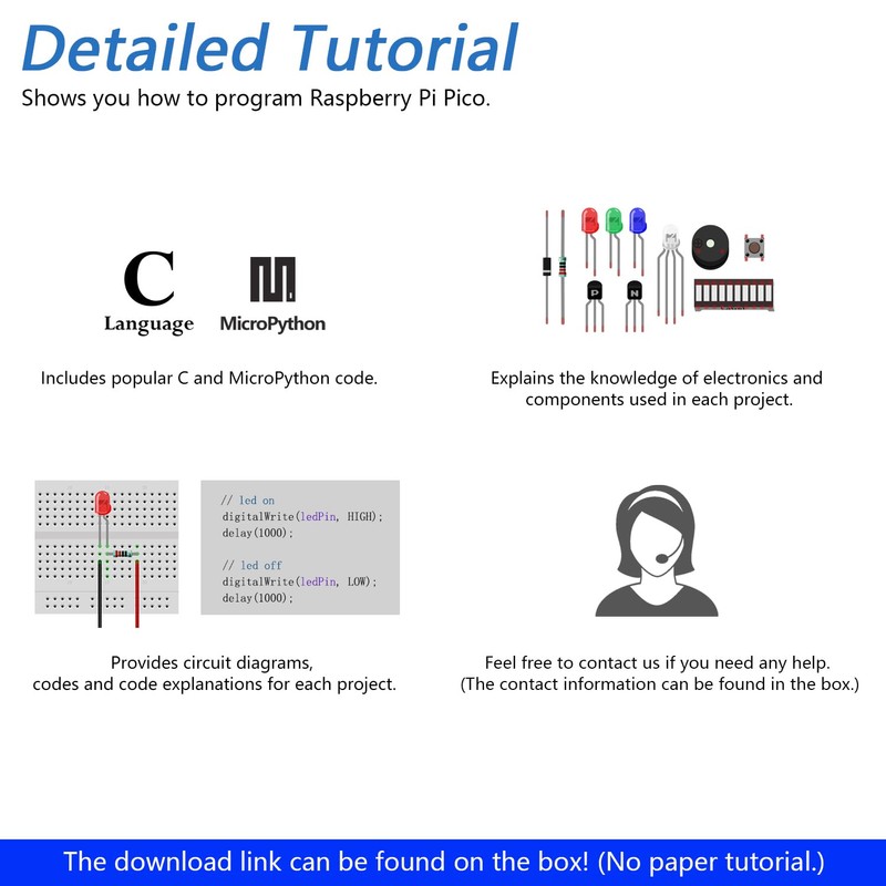 Freenove Basic Starter Kit for Raspberry Pi Pico (Included), Dual-core