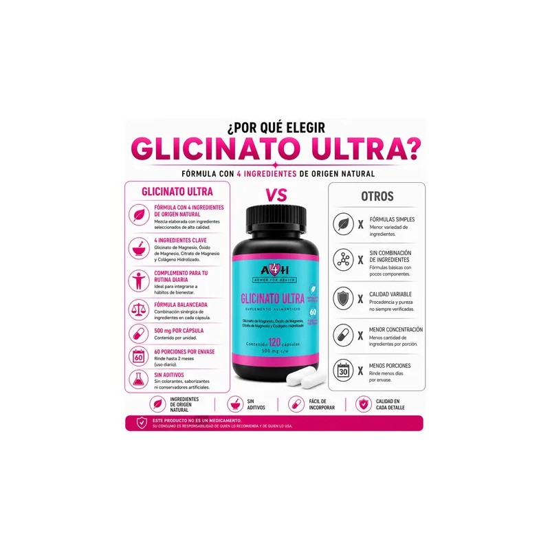 Glicinato Ultra 120 Cáps Magnesio 500 A4h