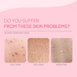 Gift Set Women - 8-Piece Sakura Bath Gift Set for Women, Bath Set Gift for Women, Sakura Beauty Set with Bath Salt, Shower Gel, Body Lotion, Exfoliation, Shower Globe, Cosmetic Bag